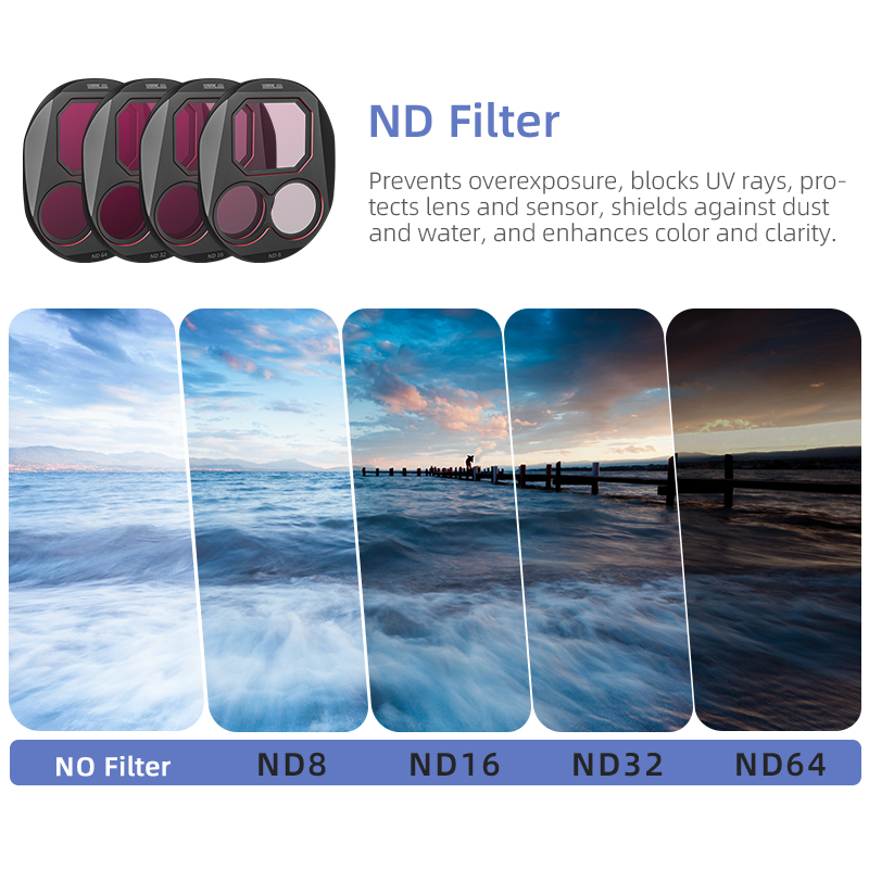 STARTRC CPL/ND8/32/64 Filter S - Drone Ndvi incelemesi ve fiyatı