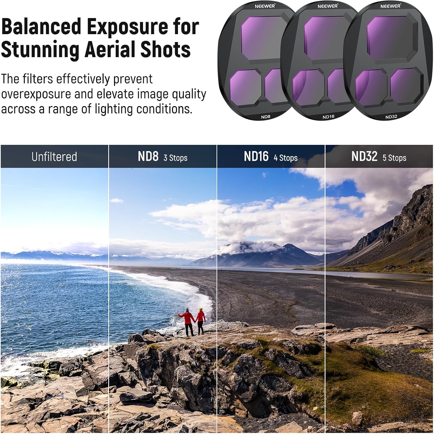 NEEWER CPL + ND Filter Set for - Drone Ndvi incelemesi ve fiyatı