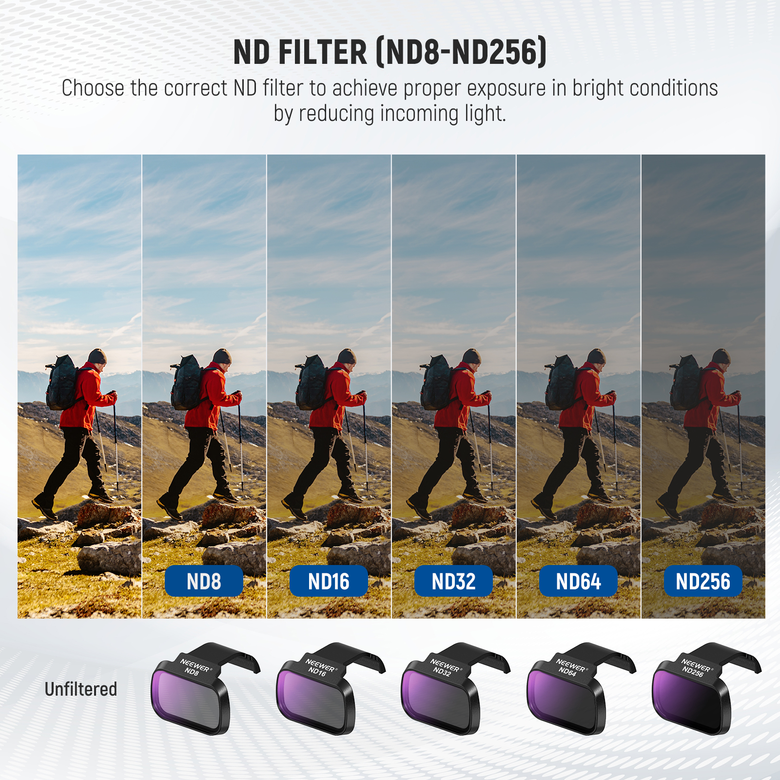 NEEWER 6 Pack ND CPL Filters F - Drone Ndvi incelemesi ve fiyatı